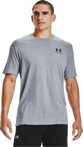 {{photo.Alt || photo.Description || 'Купить оптом Футболка Under Armour Sportstyle Left Chest Logo SS 1326799-036'}}