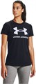 Купить оптом Футболка Under Armour Live Sportstyle Graphic SSC 1356305-001 1356305-001