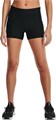 Купить оптом Шорты Under Armour HG Armour Mid Rise Shorty 1360925-001 1360925-001
