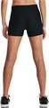Купить оптом Шорты Under Armour HG Armour Mid Rise Shorty 1360925-001 1360925-001