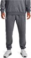 Купить оптом Брюки Under Armour UA Essential Fleece Jogger 1373882-012 1373882-012