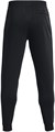 Купить оптом Брюки Under Armour Rival Fleece Joggers 1379774-001 1379774-001