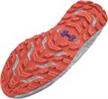 Купить оптом Кроссовки Under Armour W Charged Bandit TR 2-GRY 3024191-106 3024191-106