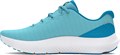 Купить оптом Кроссовки Under Armour W Charged Surge 4 3027007-400 3027007-400