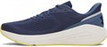 Купить оптом Кроссовки Under Armour Sonic 7 3028002-403 3028002-403