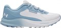 Купить оптом Кроссовки Under Armour W Charged Bandit TR 3 3028405-014 3028405-014