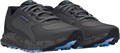 Купить оптом Кроссовки Under Armour W Charged Bandit TR 3 3028405-104 3028405-104
