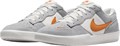 Купить оптом Кроссовки Nike SB FORCE 58 DV5477-007 DV5477-007
