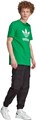 Купить оптом Футболка adidas TREFOIL Футболка IM4506 IM4506