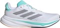 Купить оптом Кроссовки adidas RESPONSE SUPER W JI4639 JI4639