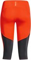 Купить оптом Капри Under Armour W UA Fly Fast Speed Capri 1350080-296 1350080-296