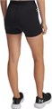 Купить оптом Шорты Under Armour Run 96 Short 1389569-001 1389569-001