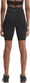 Купить оптом Шорты Reebok WOR BASIC BIKE SHORT 100028982 100028982