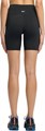 Купить оптом Шорты Reebok ID TRAIN HR BIKE SHORT 100215137 100215137